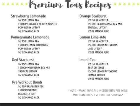 Pdf Printable Herbalife Loaded Tea Recipes Printable Templates Free