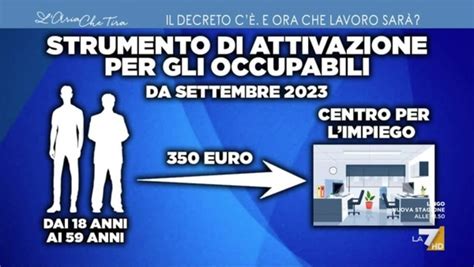 Decreto Lavoro Ecco Tutte Le Nuove Misure Taglio Del Cuneo Assegno