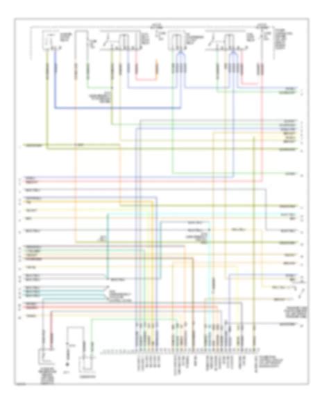 All Wiring Diagrams For Jeep Liberty Renegade Model Wiring