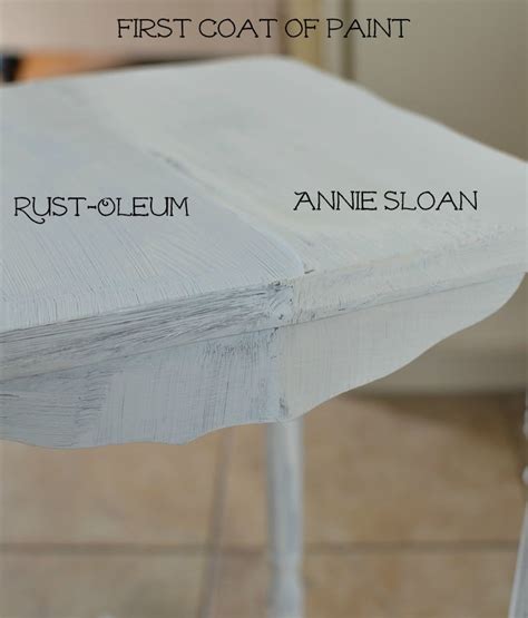 Annie Sloan Chalk Paint Vs Rust Oleum Chalked Paint