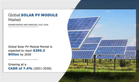 Solar PV Module Market Size Share And Growth Forecast 2030