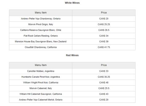 Cactus Club Menu Prices Canada 2024 ️