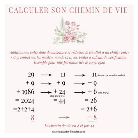 Calculer Et Comprendre Son Chemin De Vie Tand Aime