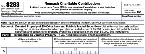 Charitable Deductions Your 2024 Guide To The Goodwill Donations Tax