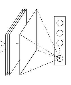 Resnet D Explained Papers With Code