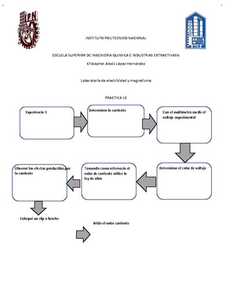 Mec Nica Diagrama De Bloques Con El Mult Metro Medir El Voltaje