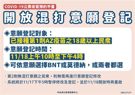 Covid 19／混打真的好嗎？台大研究揭曉：az莫德納抗體較佳、副作用較強 蕃新聞