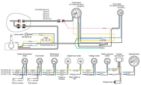 Yamaha Outboard Four Stroke Diagram For Connecting Gauges Ya