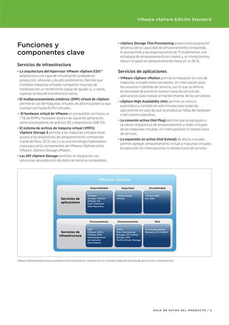 Datasheet Vsphere Standard Edition In Spanish Pdf