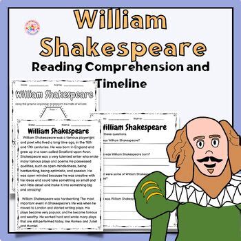 William Shakespeare Reading Comprehension And Timeline Poetry Month