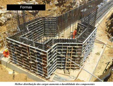 Eficiência e Produtividade nas Concretagens SH Locação e Venda de