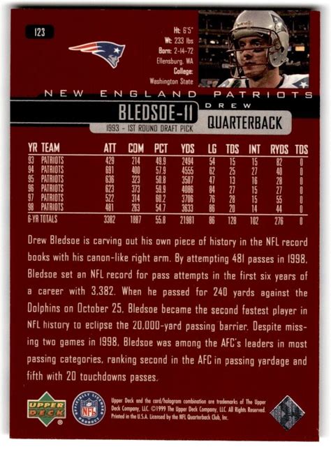 1999 Upper Deck Drew Bledsoe 123 New England Patriots EBay