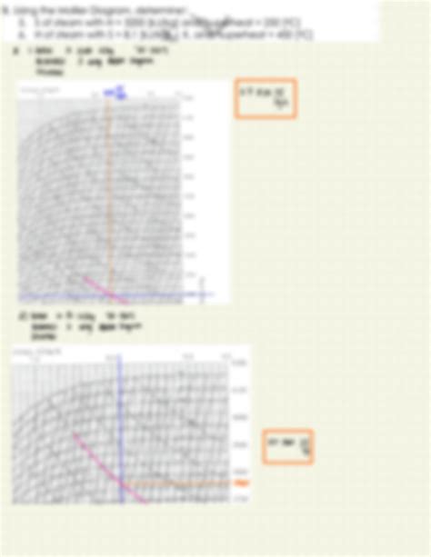 Solution Thermodynamic Tables And Diagrams Sample Problems And