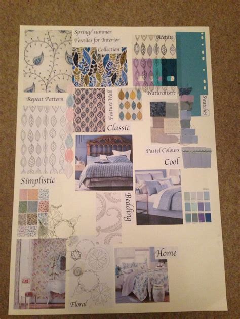 Mood Board For Interior Design In Mood Board Design Interior