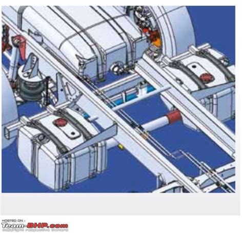 Pics Scania Multi Axle Chassis Page Team Bhp