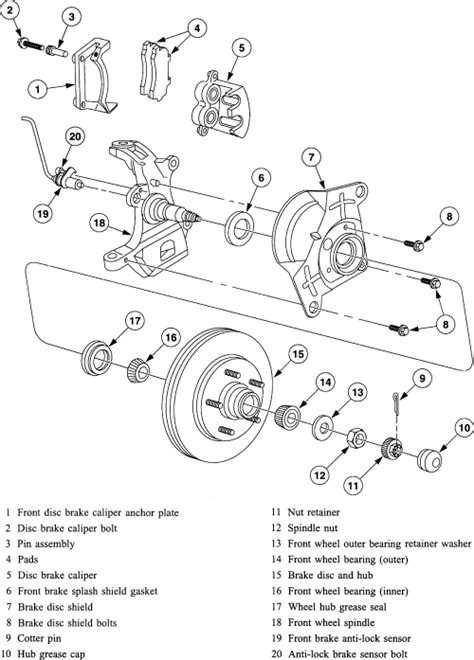 Brake caliper torque specs ford f150