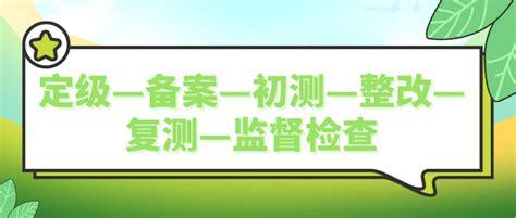 等保二级需要多少钱？为你解答： 知乎