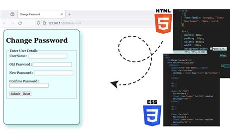 🚀 Creating Forgot Password And Reset Forms Using Html And Css Code Step By Step Reset Password