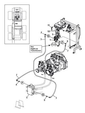 Avancement Conduites Hydrauliques Cuoq Forest Diffusion