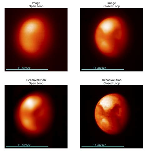 Orp International School Observing With Adaptive Optics September