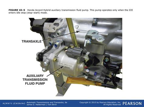 Ppt Hybrid Electric Vehicle Transmissions And Transaxles Powerpoint