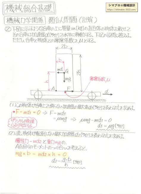 機械設計技術者試験 普通科文系出身で1級合格した勉強資料公開 シマブロ 機械設計