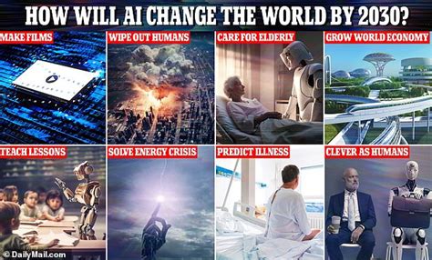 How Ai Will Have Changed The World By According To Experts