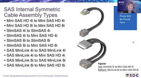 Hi All Posting Here To Gain Some Sata Sas Connector Knowledge First Vm Server  And Was Able