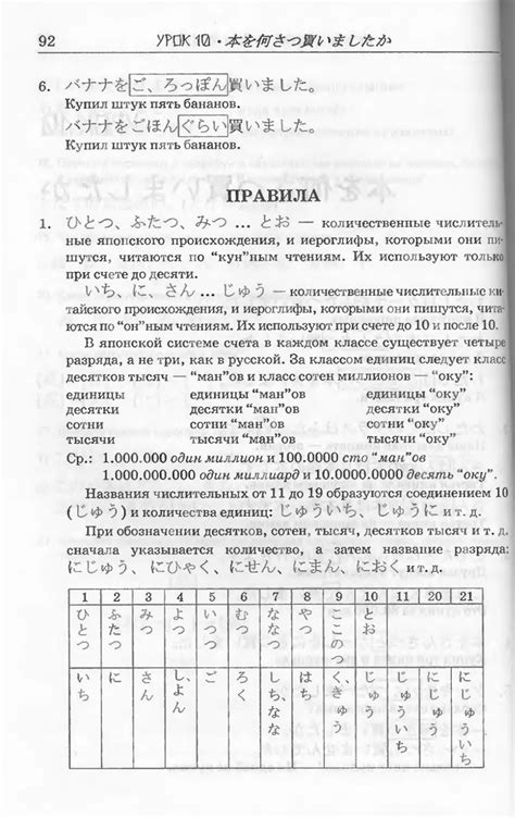Читаем, пишем, говорим по-японски - Стругова Е.В., Шефтелевич Н.С. - 2004