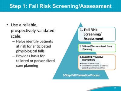 Fall Prevention Risk Assessment