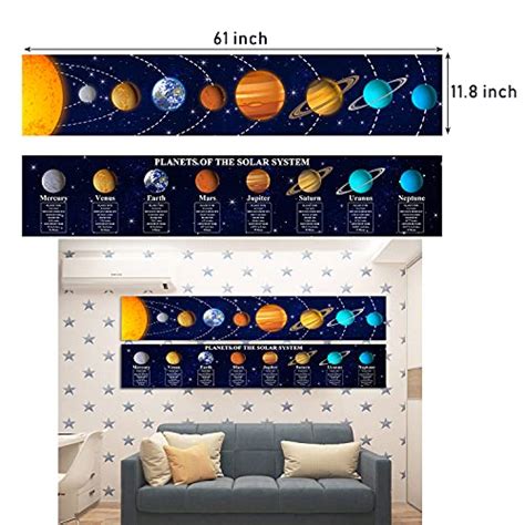 Solar System Poster Science Banner Educational Teaching Wall Maps With