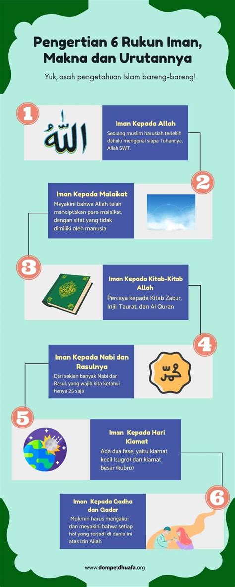 Detail Gambar Anak Rukun Iman Ada 6 Perkara Koleksi Nomer 21