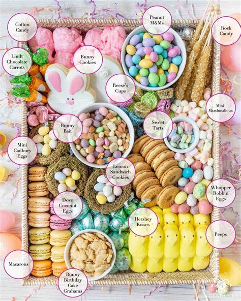 10 The Origin Easter Candy Charcuterie Board Ideas