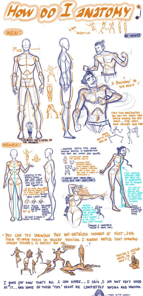 How Do I Anatomy By Viria13 On Deviantart