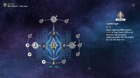 Jing Yuan Honkai Star Rail Builds Trace Relics Light 48 OFF