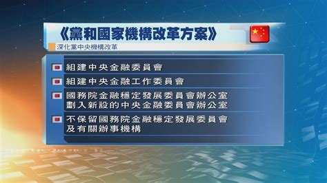 《黨和國家機構改革方案》 提出深化黨中央、全國人大、國務院機構的改革 Now 新聞