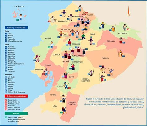 Grupos étnicos nacionalidades e indígenas de Ecuador Quiero ser libre