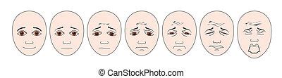 Standard pediatric faces pain scale Stock Photo Images. 1 Standard pediatric faces pain scale ...