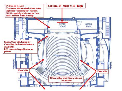 Ava Amphitheater Seating Chart