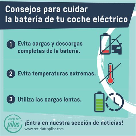 Consejos Para Cuidar La Bater A De Tu Coche El Ctrico Recicla Tus