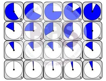 Visual Timer for Countdowns and Transitions (Special Education | Behavior)