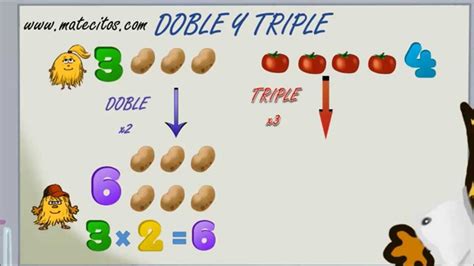 Aula De InnovaciÓn PedagÓgica 2096 Trabajamos Doble Y Triple