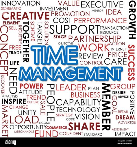 Time Management Word Cloud Stock Photo Alamy