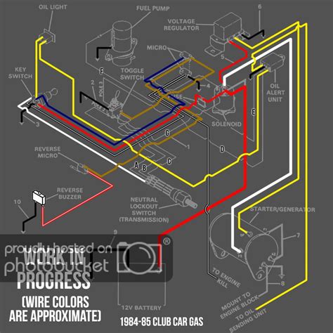 Club Car Wiring Diagrams For Gas