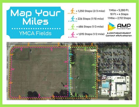 Map Your Miles At Frank Deluca Ymca Fields