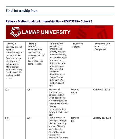 11 Internship Learning Plan Template Doc Pdf Free Premium Templates