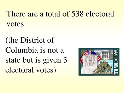 Ppt Electoral College Powerpoint Presentation Free Download Id 9587725