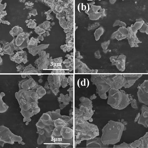 Sem Images Showing The Morphologies Of Sr Ba Sio Eu Phosphor