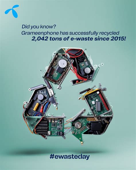 Grameenphone Ltd Employee Salary and Compensation in Bangladesh 28