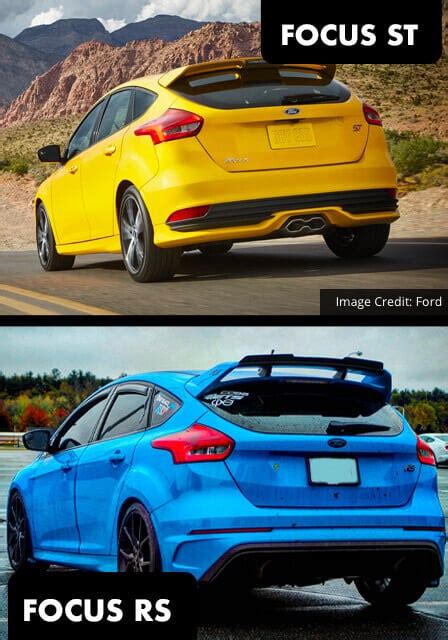 Ford Focus Rs Vs Focus St St Vs Rs Comparison